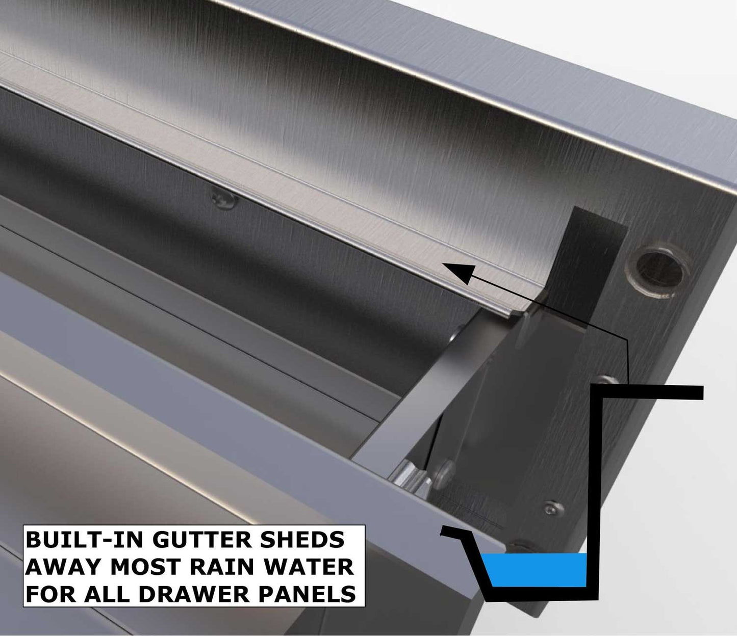 Sunstone Designer Series, Raised Style 18x23-Inch Height Triple Drawer - DE-TD23 - Close-Up of Built-In Gutter Mechanism
