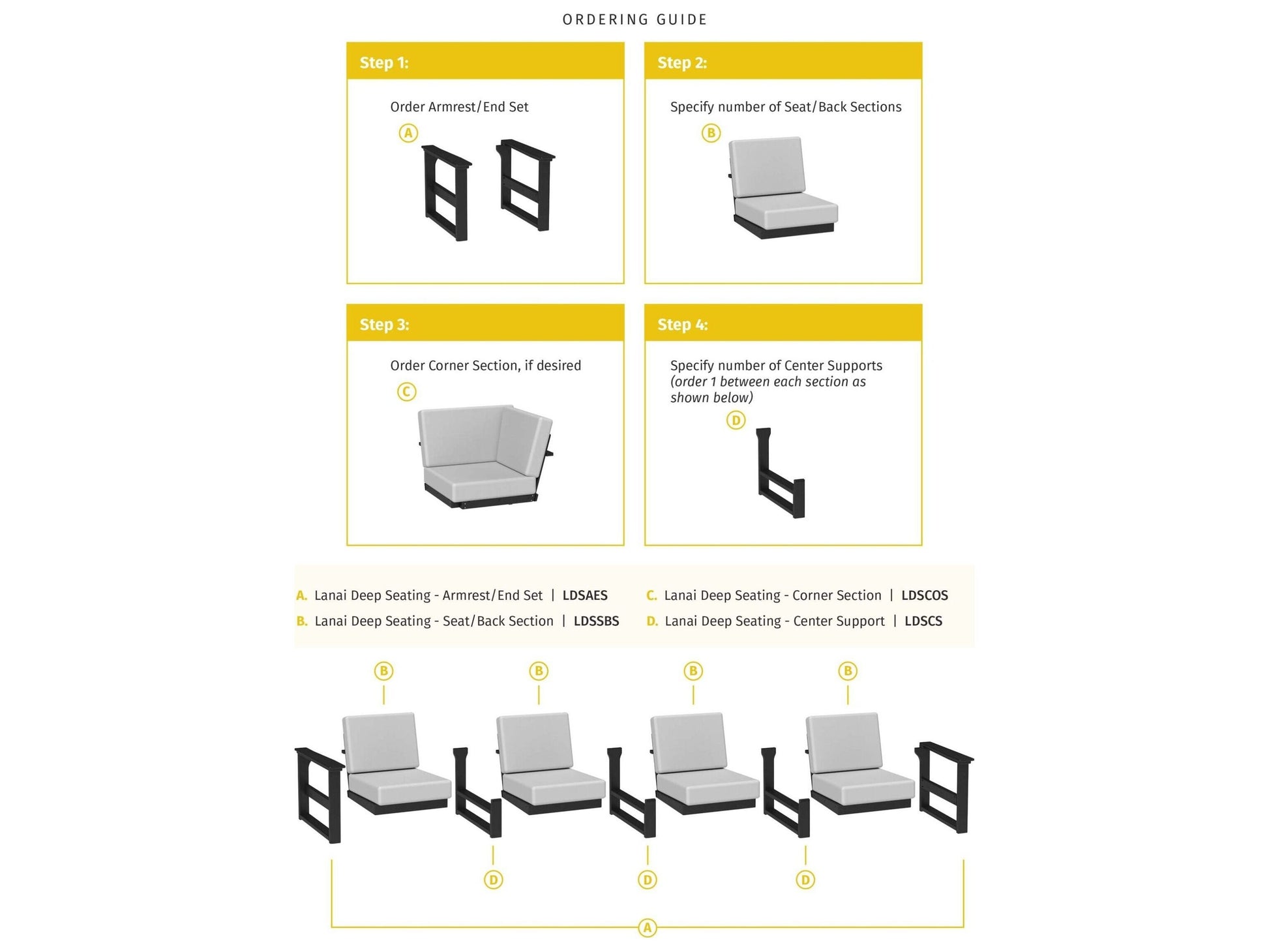Lanai Deep Seating Flyer Scaled