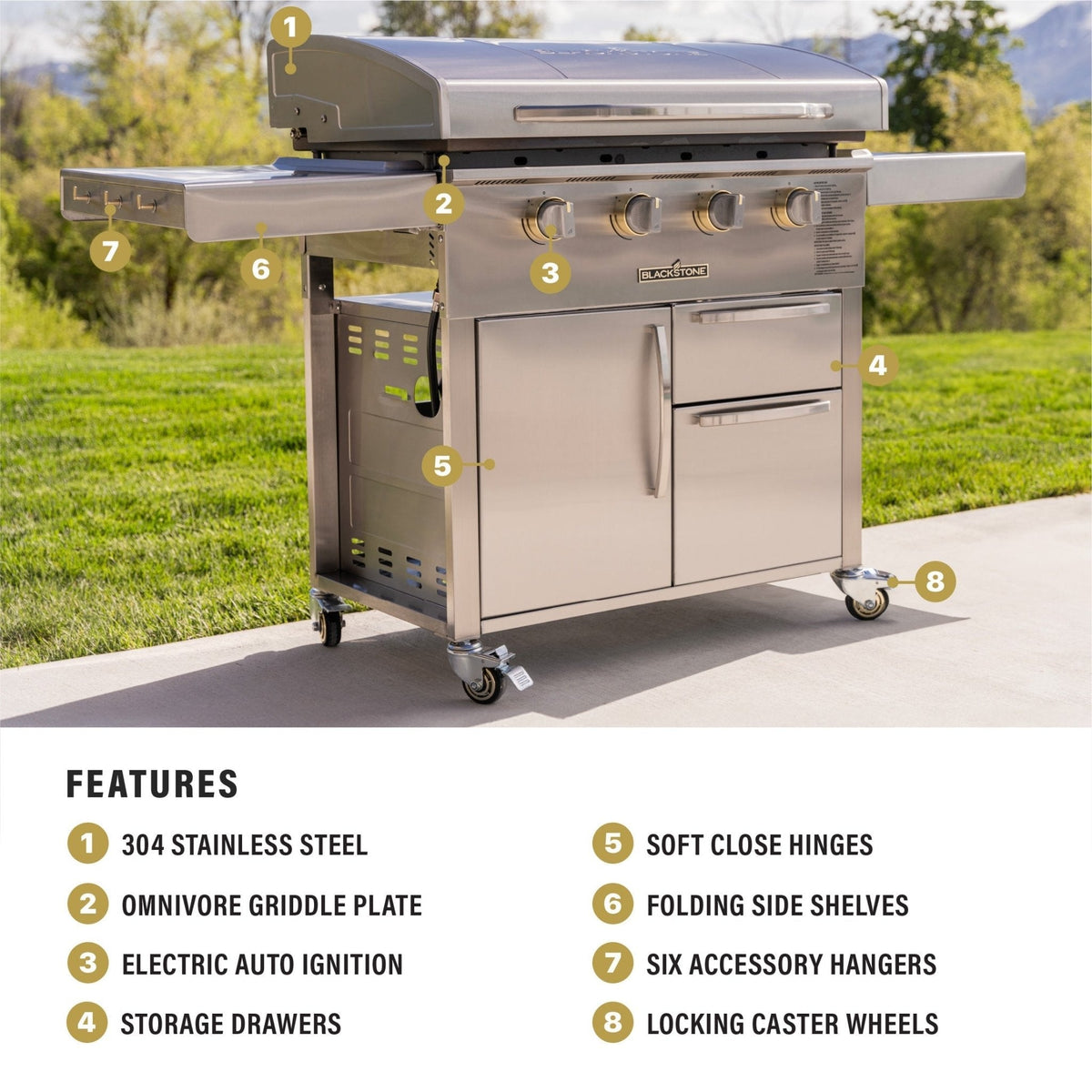 Blackstone Select 36-inch griddle with cabinet, labeled feature overview