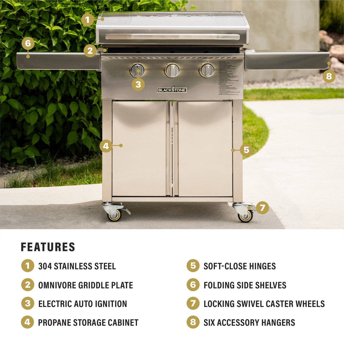 Blackstone Select 28-inch griddle with cabinet, labeled feature overview
