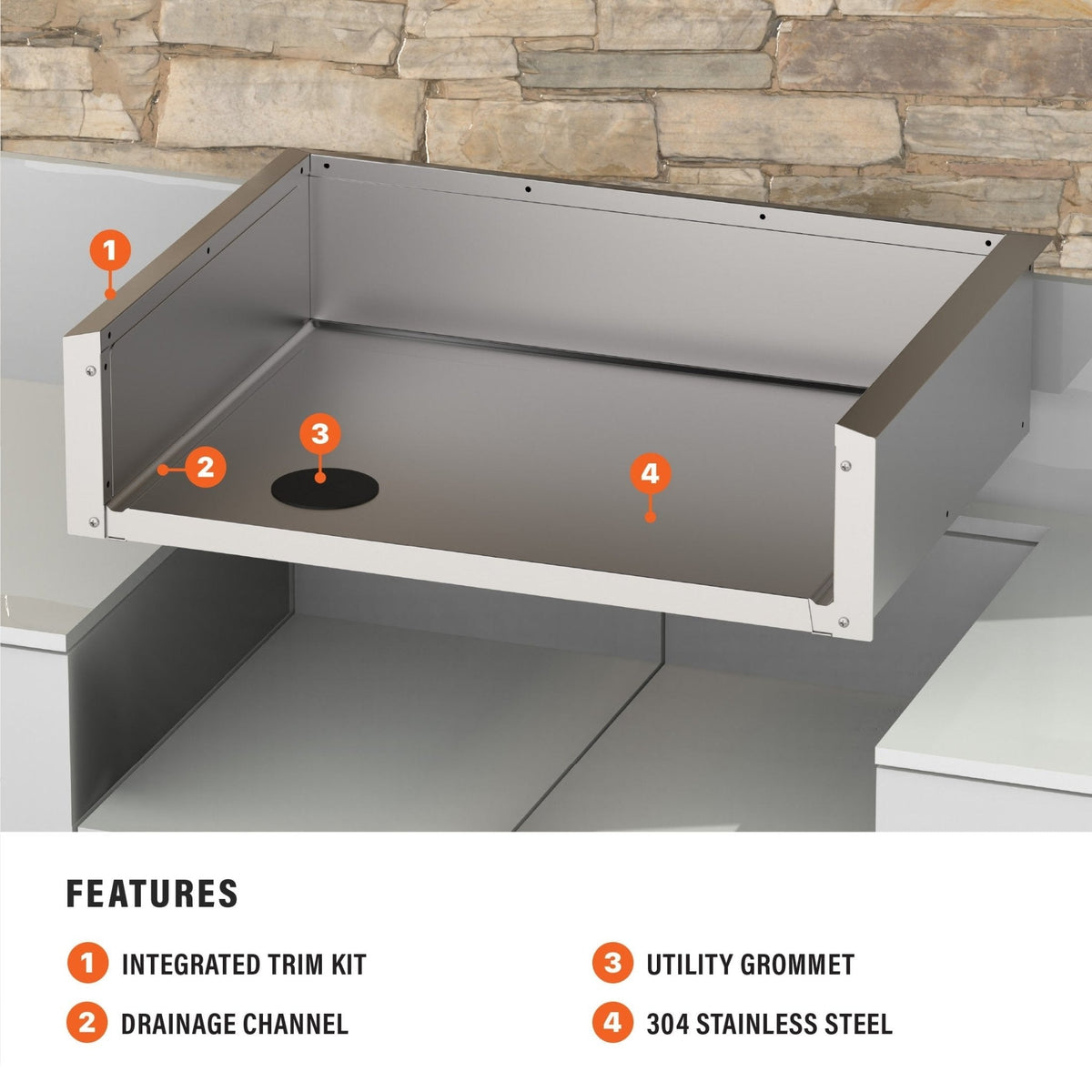 Blackstone 28-inch drop-in griddle insulating jacket, labeled feature overview
