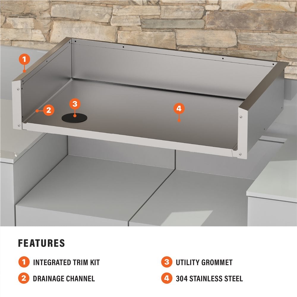 Blackstone 36-inch drop-in griddle insulating jacket, labeled feature overview