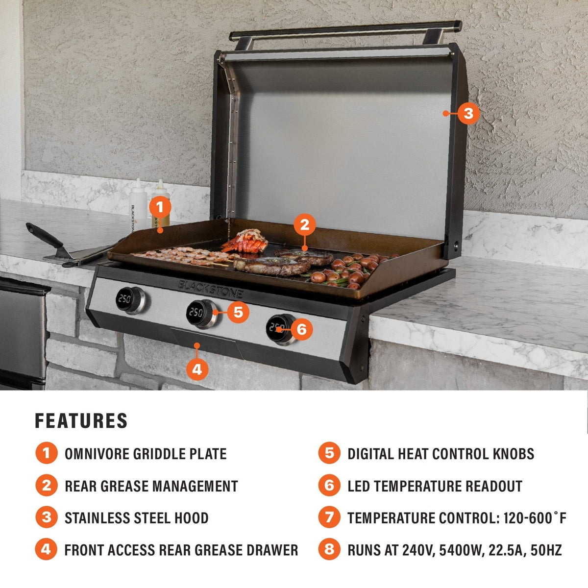 Blackstone 30-inch electric built-in griddle, labeled feature overview