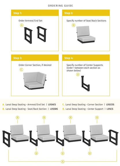 Lanai Deep Seating Flyer Scaled