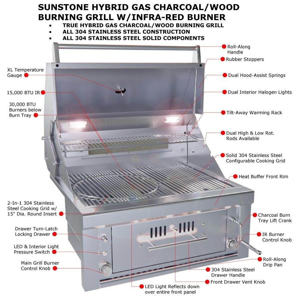 Sunstone 30-inch hybrid grill (SUNCHSZ30IR-LP), labeled parts and features diagram