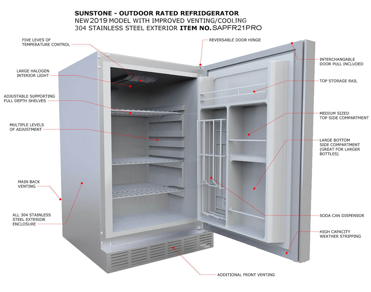 Sunstone 21" 304 Stainless Steel Outdoor Rated Refrigerator - SAPFR21PRO - Detailed features